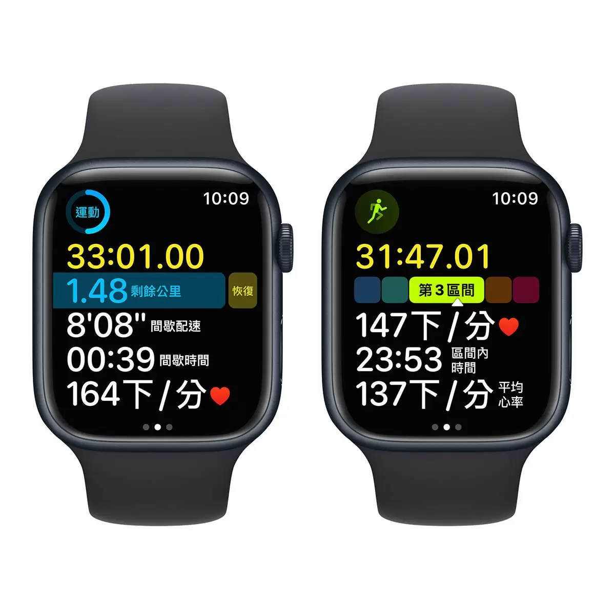 Apple Watch S8 (GPS + 行動網路) 45公釐午夜色鋁金屬錶殼 午夜色運動型錶帶