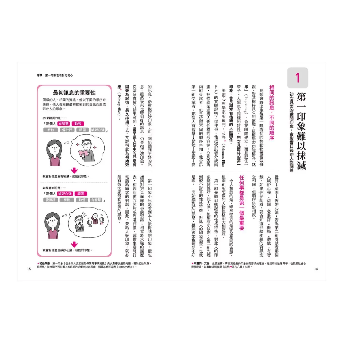 圖解行為心理學(二版) + 圖解心理學(二版) 2書合售