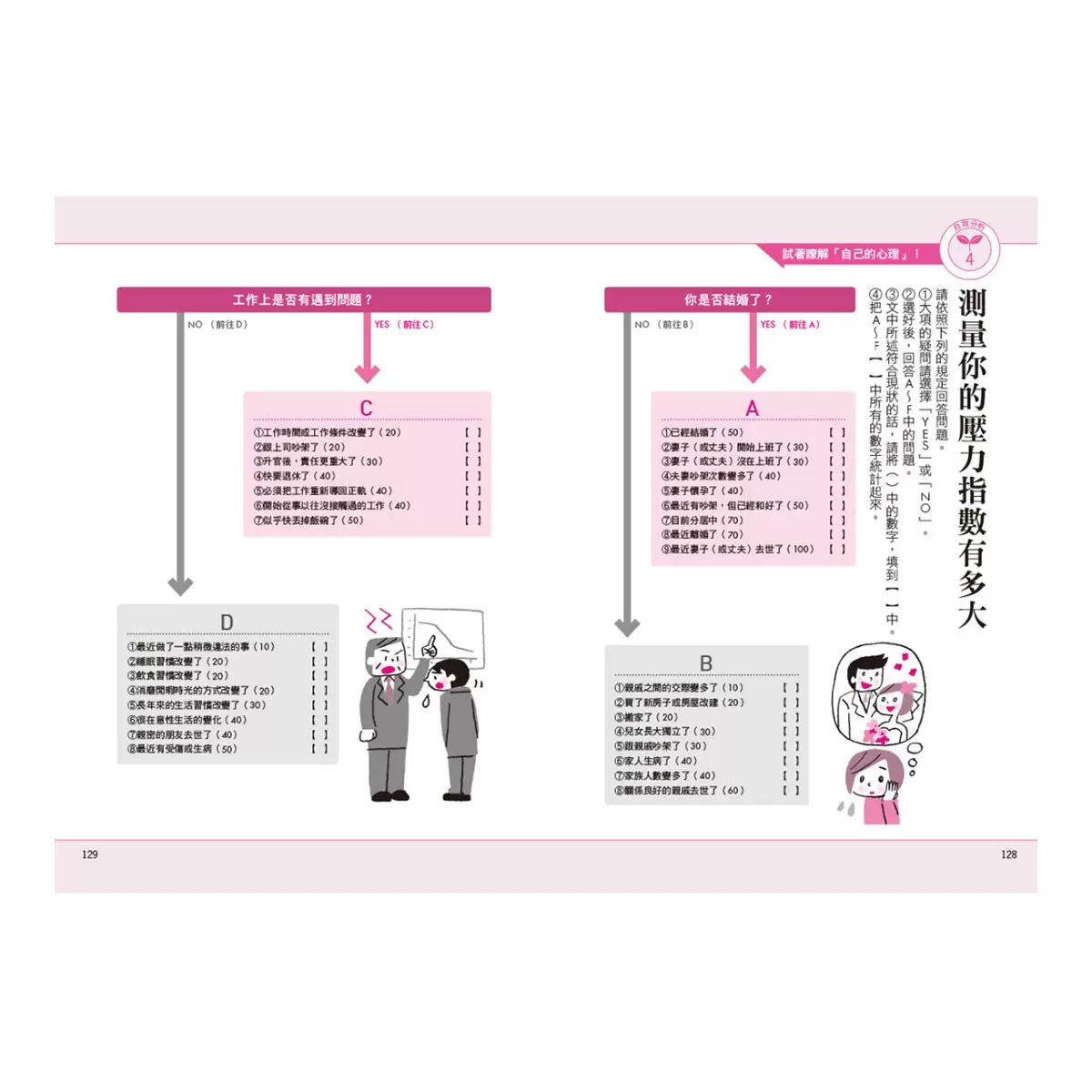 圖解女性心理學(二版)＋圖解男性心理學(二版)＋圖解自我心理學(二版) (3本合售)
