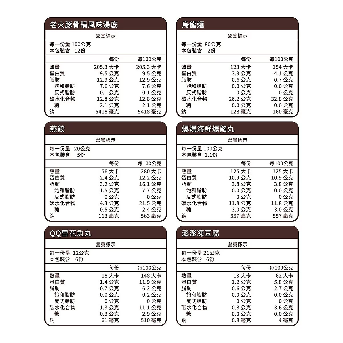 王品嚴選 冷凍極濃豚骨鍋組 1.768公斤 - 3