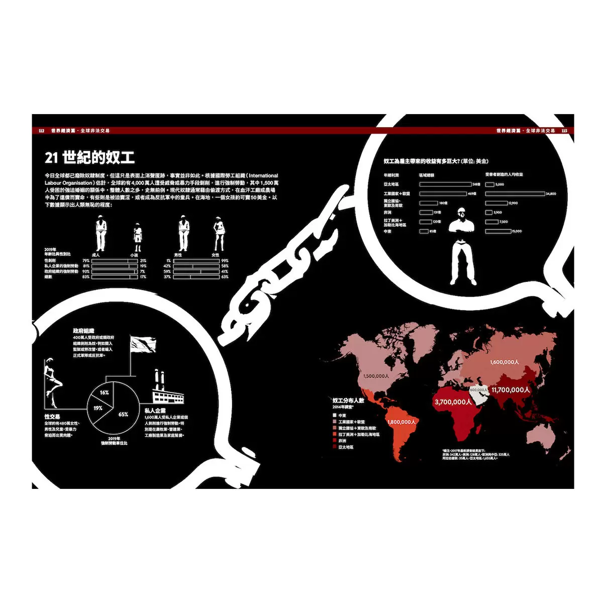 經濟學．INFOGRAPHICS視覺資訊大繪解