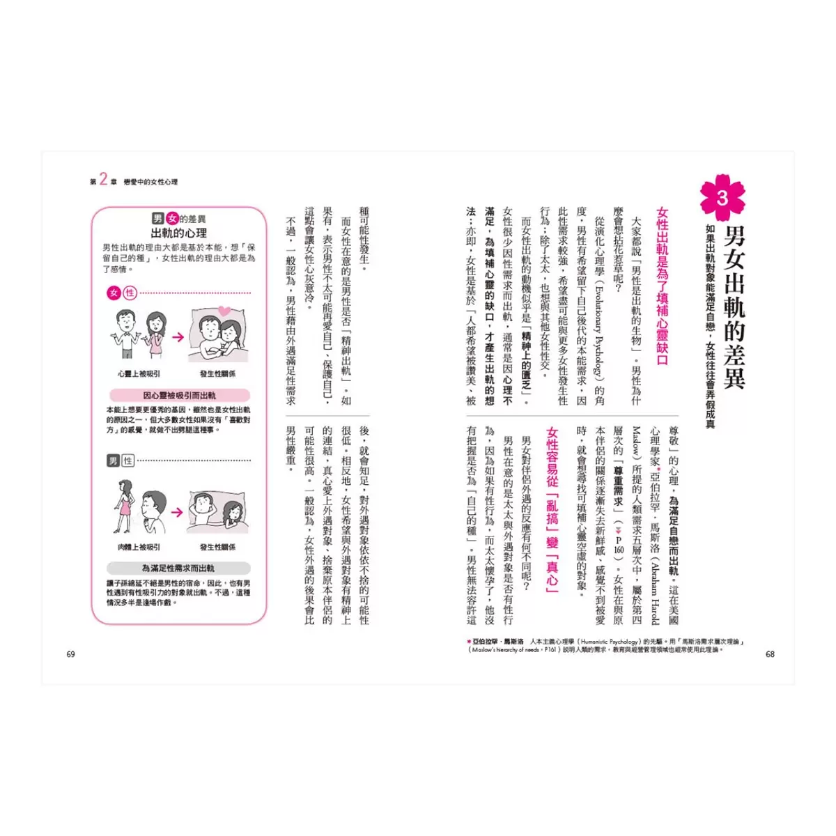 圖解女性心理學(二版)＋圖解男性心理學(二版)＋圖解自我心理學(二版) (3本合售)