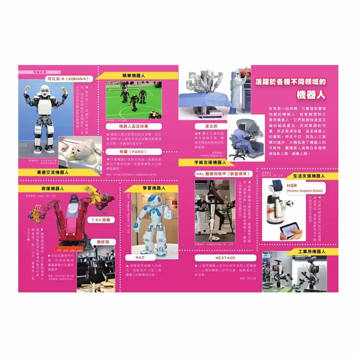 哆啦A夢科學任意門6-10集合售