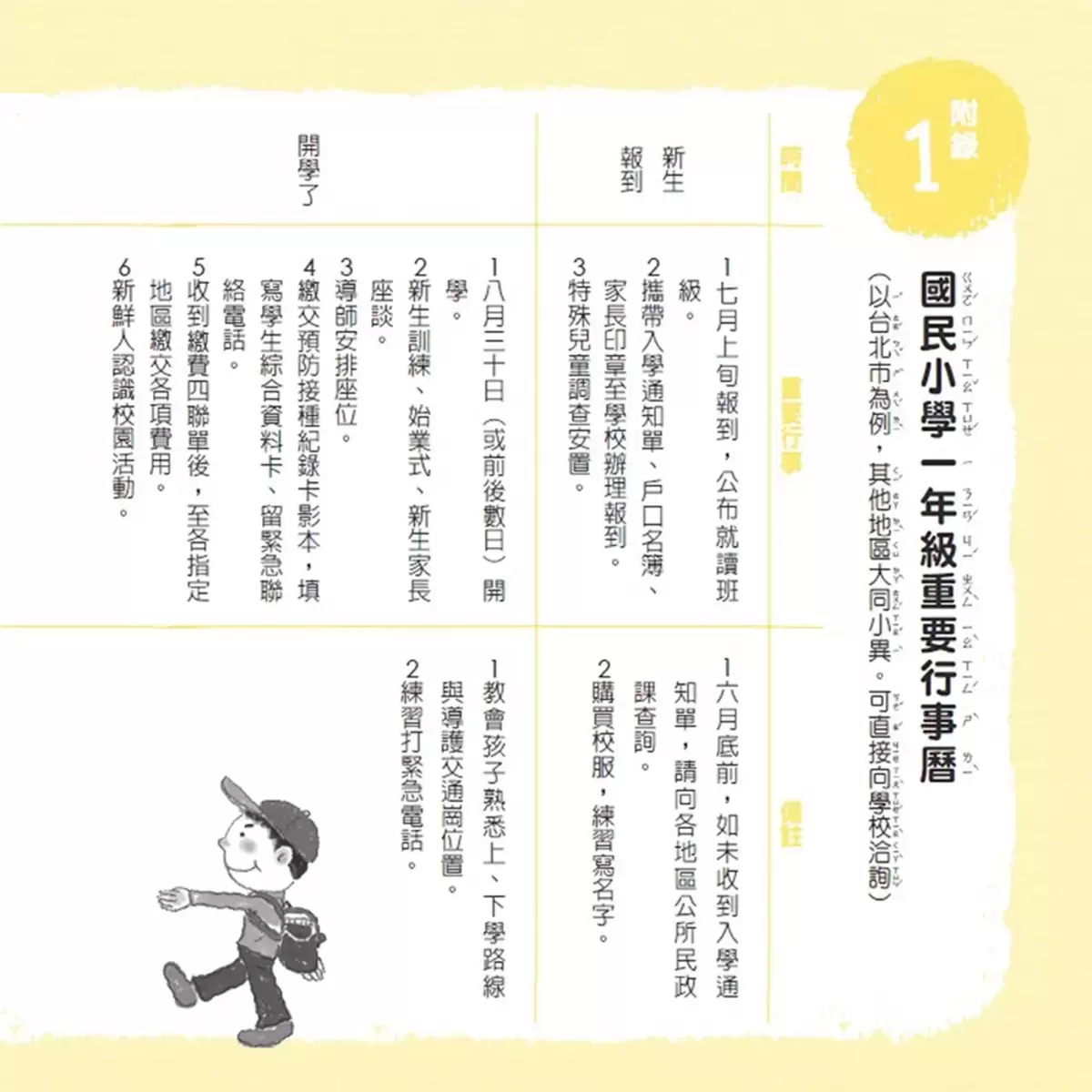 君偉上小學系列:二十年紀念套書 (一套6冊)