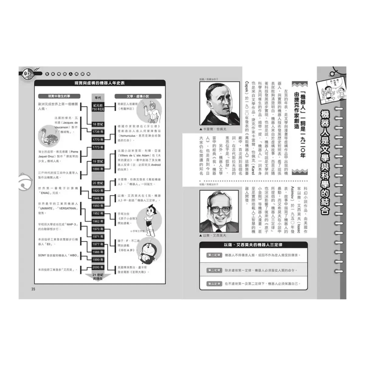 哆啦A夢科學任意門6-10集合售