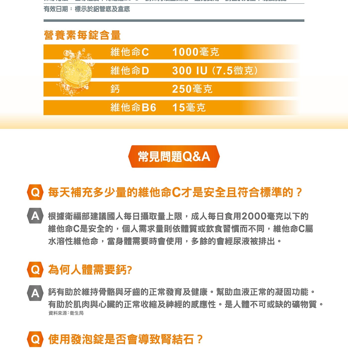 每天補充多少量的維他命C才是安全且符合標準的?