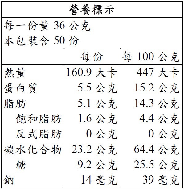 名廚美饌 24 臻穀 營養標示.