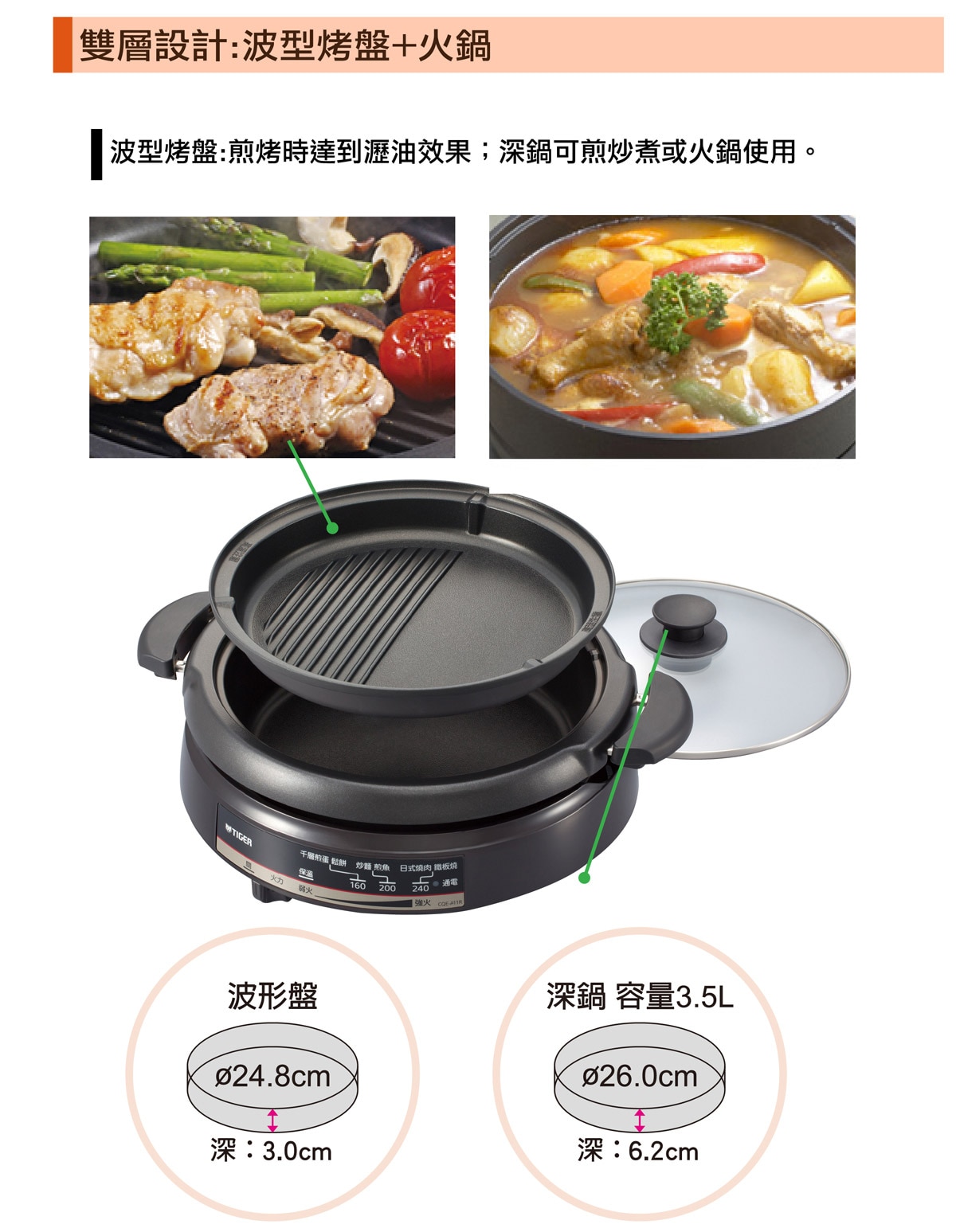 Tiger 燒烤火鍋二用組3.5公升,雙層設計,波型烤盤 + 火鍋。