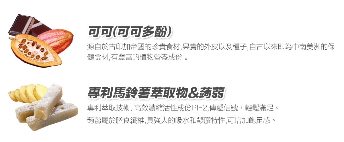 WEIDER 威德勁能可可含可可多酚&馬鈴薯萃取物增加營養及飽足感.