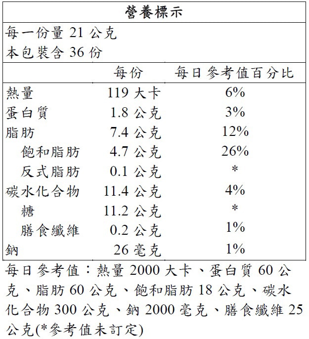 健達巧克力倍多營養標示如圖，牛奶巧克力含豐富牛奶內餡,每條獨立包裝方便攜帶食用.