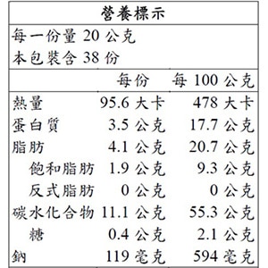 盛香珍蒜片青豆營養標示如圖，嚴選台灣蒜頭烘烤製成，蒜香口味，酥脆口感。