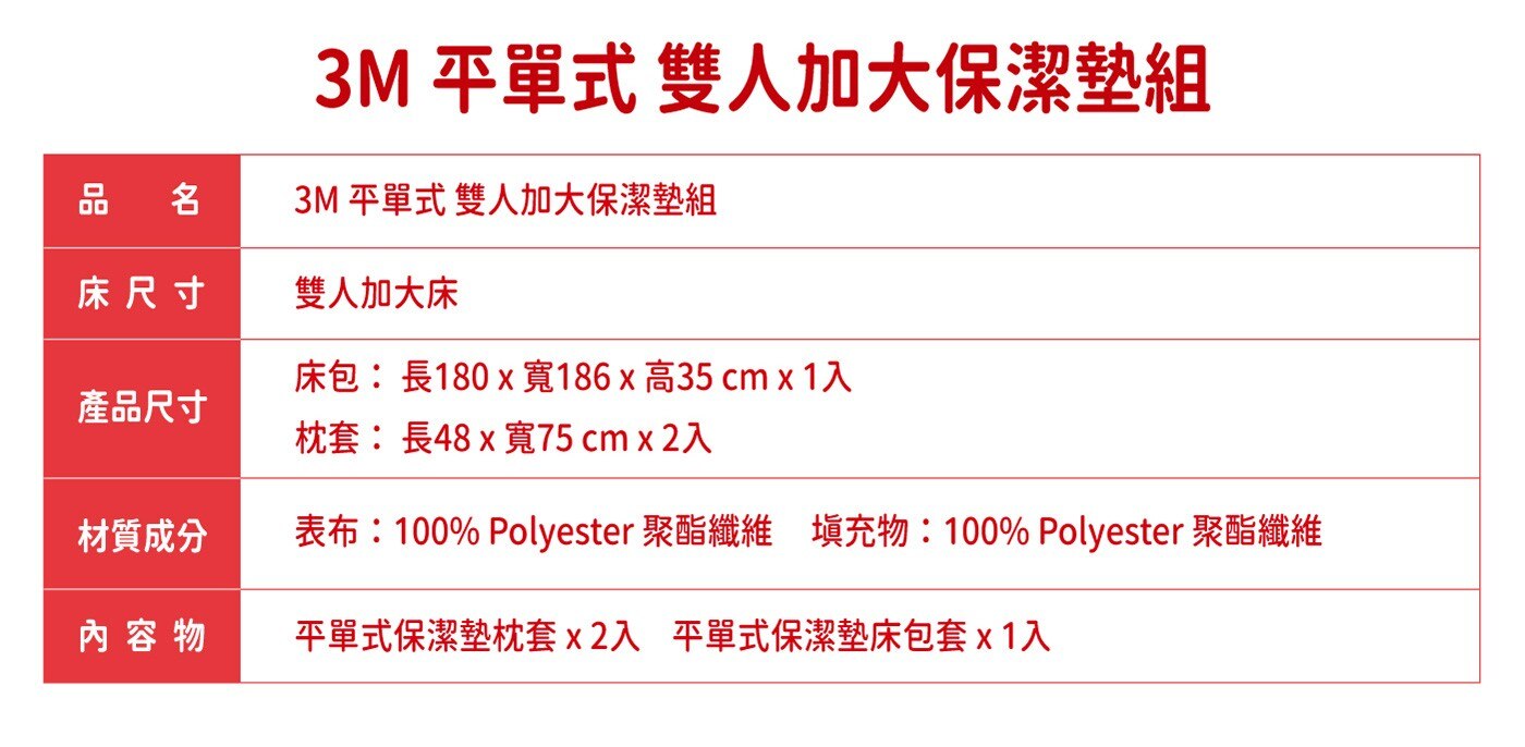 3M 平單式雙人加大加大保潔墊防螨寢具，防潑水潑油、易去汙、耐水洗，經過多次洗滌，仍可有效發揮作用，不滲透、不外溢，有效延長寢具壽命。
