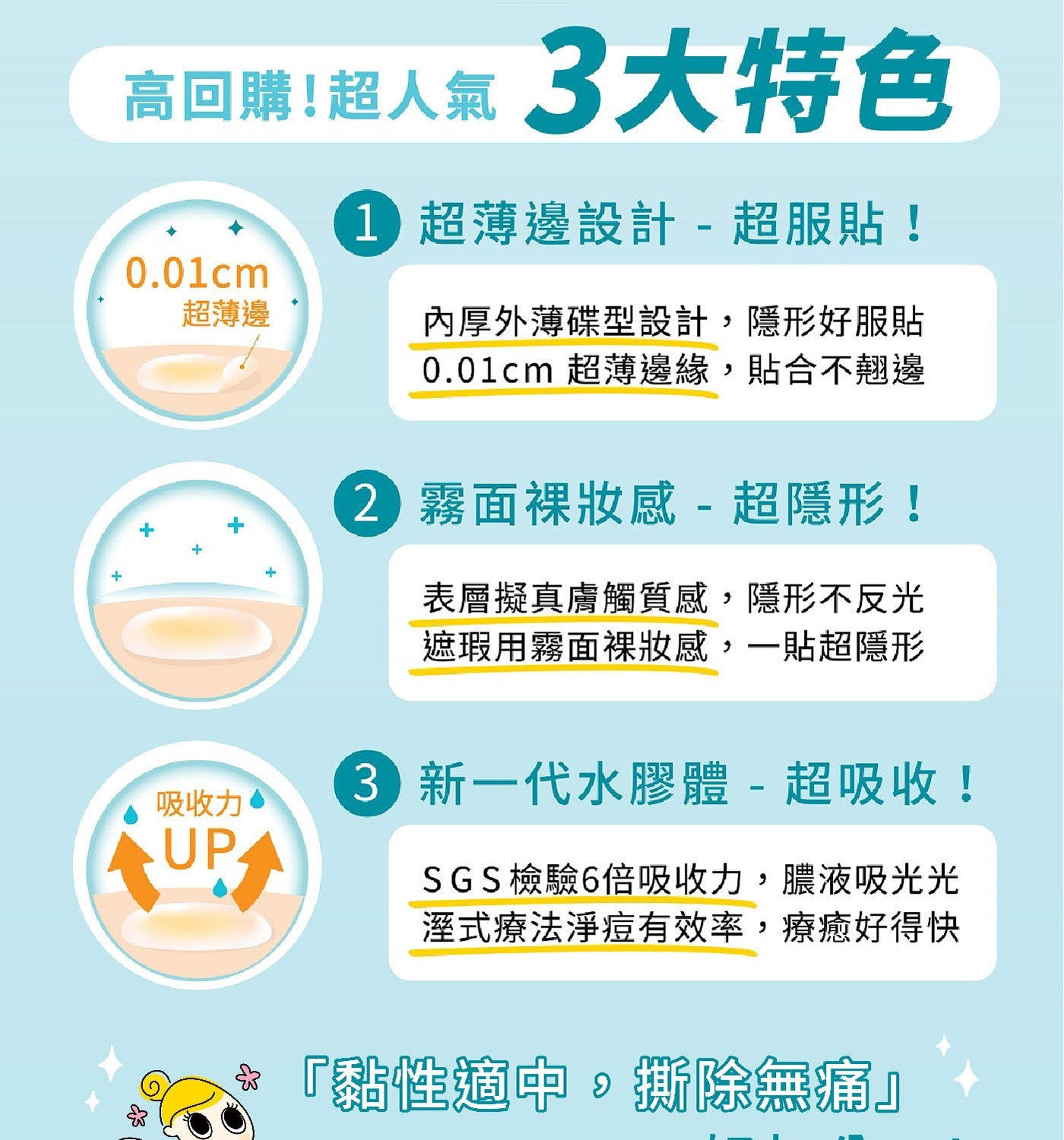 Derma Angel 護妍天使隱形痘痘貼日用包，0.01cm超薄邊服貼升級，全程隱形你的痘痘，霧面裸妝感，一貼就隱形，新一代水膠體，加強吸收。黏性適中，撕除無痛感，隔絕外部髒汙，全天候保護。