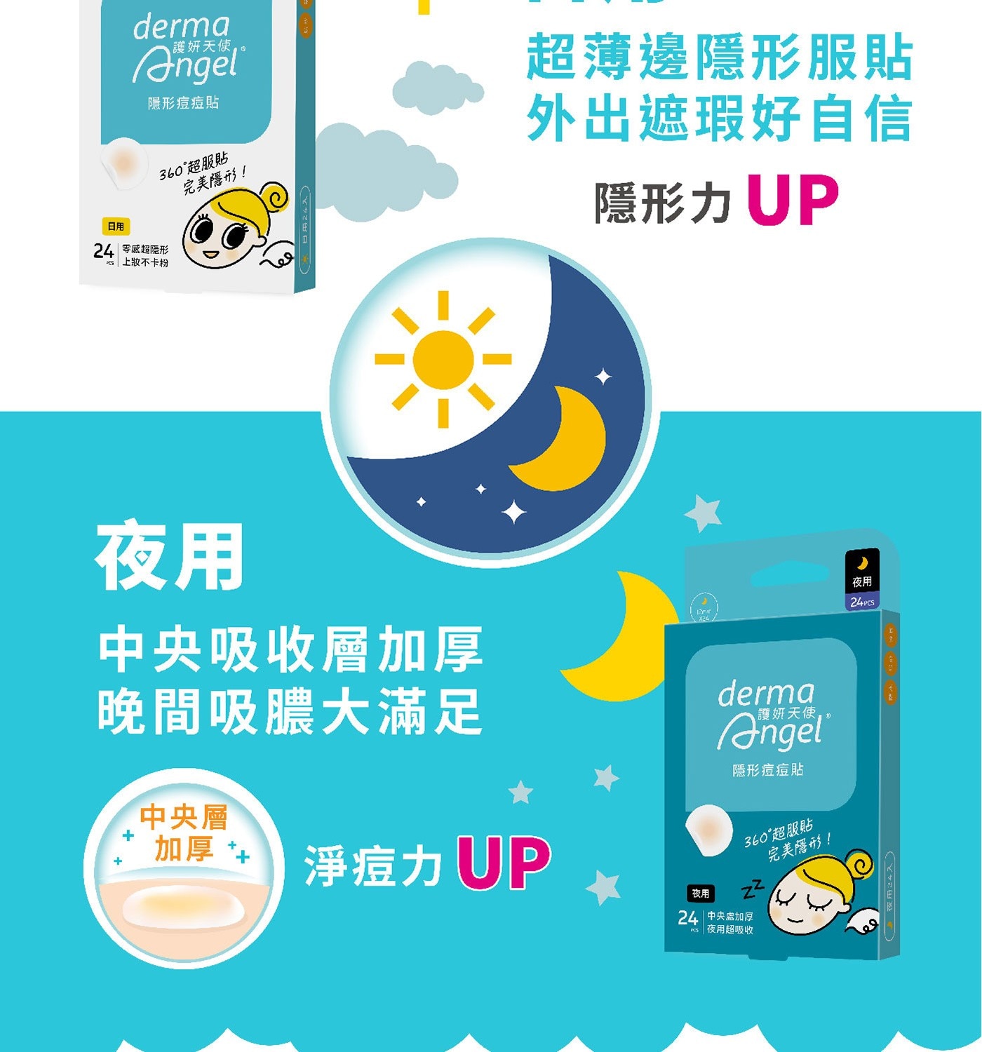 Derma Angel 護妍天使隱形痘痘貼日用包，0.01cm超薄邊服貼升級，全程隱形你的痘痘，霧面裸妝感，一貼就隱形，新一代水膠體，加強吸收。黏性適中，撕除無痛感，隔絕外部髒汙，全天候保護。
