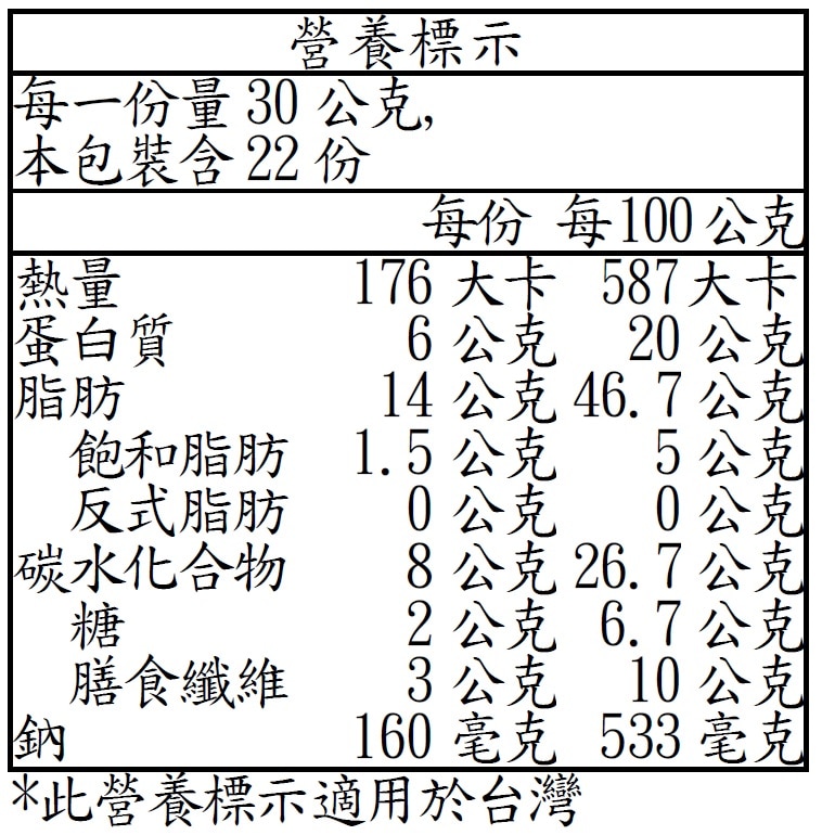 Kirkland Signature 科克蘭鹽烤開心果核仁 680公克，鹽烤開心果核仁，立即可食，也可加於沙拉或甜點中，營養標示。