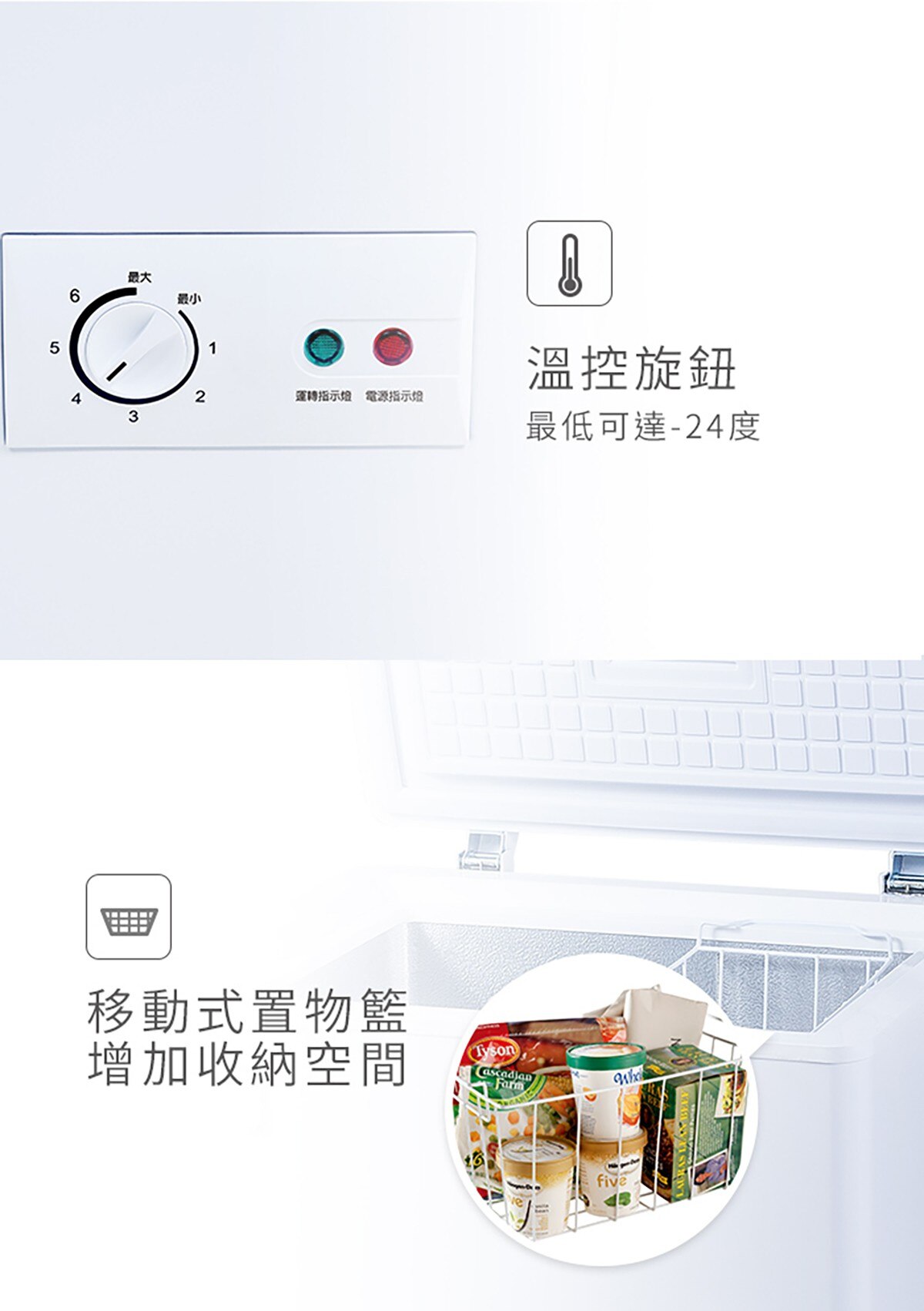 100公升商用臥式冷凍櫃,溫控旋鈕,最低可達-24度,移動式置物籃,增加收納空間.