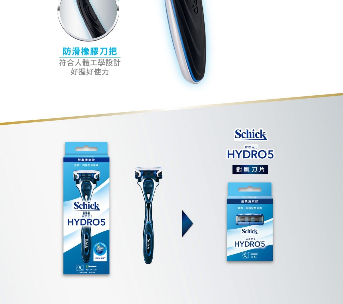 舒適 Hydro水次元5刮鬍刀片 功能特色