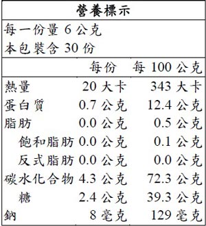 米森 vilson 有機漢方養氣茶嚴選上等有機枸杞子，有機黃耆(正北耆)，有機大紅棗，依循專業漢方養氣配方，無添加防腐劑、人工香料及色素，營養成分標示如圖。