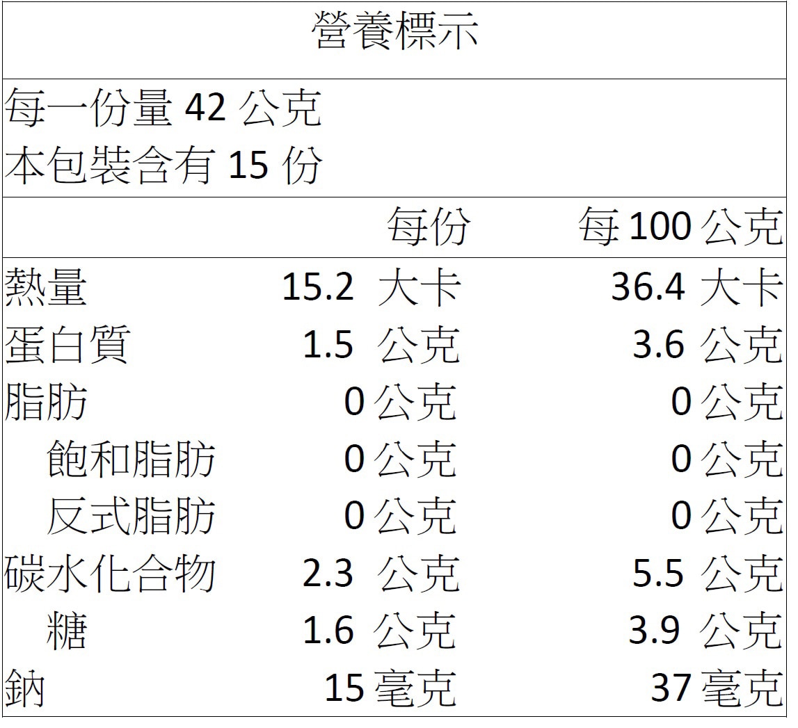 老協珍 冷凍燉燕窩 42毫升 X 15入，嚴選印尼頂級燕盞，傳承古法精神，以現代工藝研製燉燕窩堅持【淨泡、嚴挑、溫燉、冰鎮、急凍】五道工序，追求燉煮溫度與時間的完美融合。