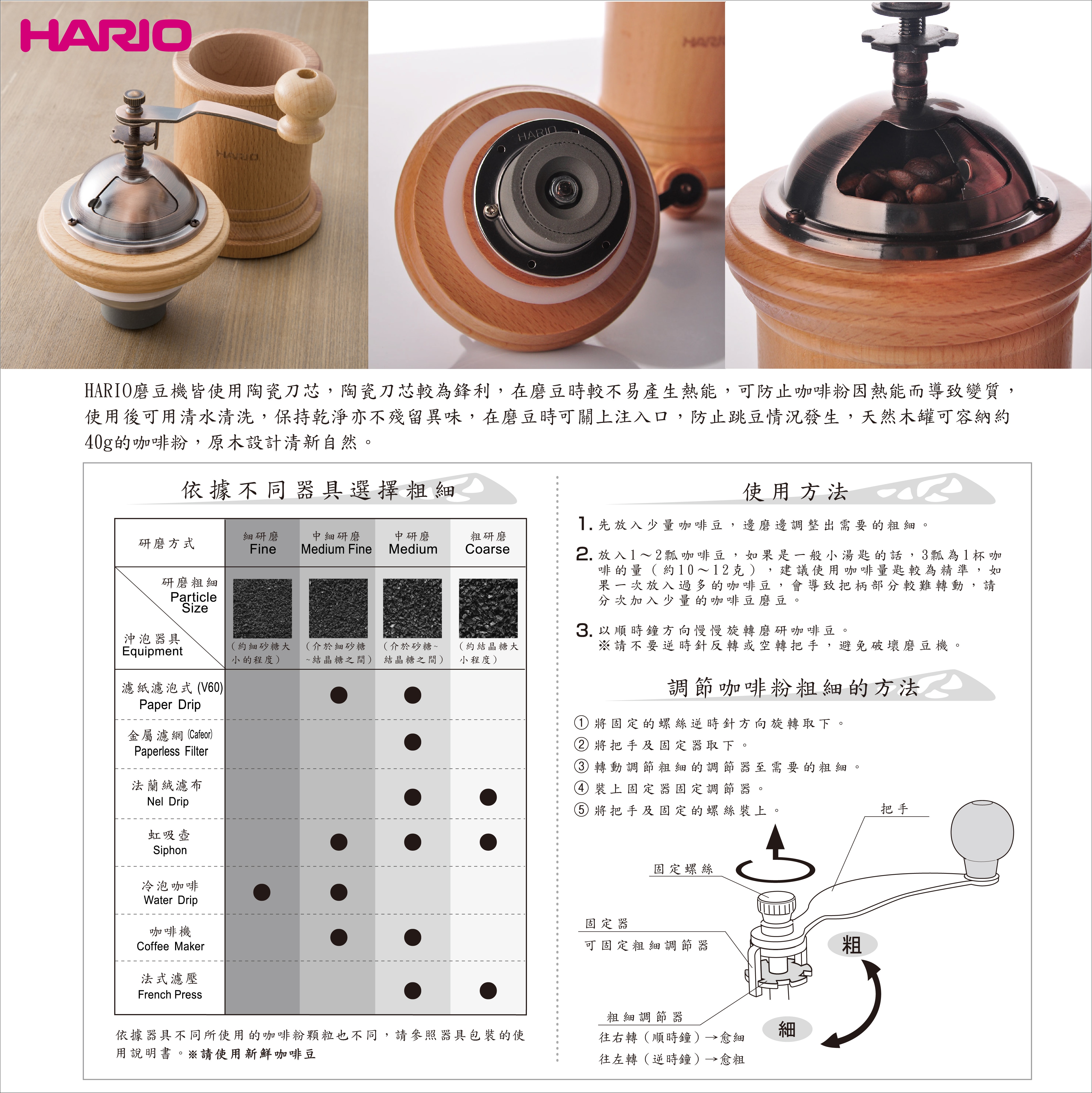 Hario 木製瓶身手搖磨豆機使用陶瓷刀芯,磨豆較不易產生熱能,使用後可用清水清洗,不殘留異味。注入口可關上防止跳豆情況,天然木罐可容納咖啡粉。