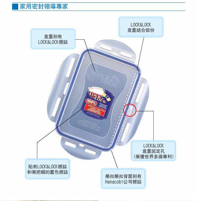 Lock&Lock PP保鮮盒含蓋(長方形)為家用密封領導專家。