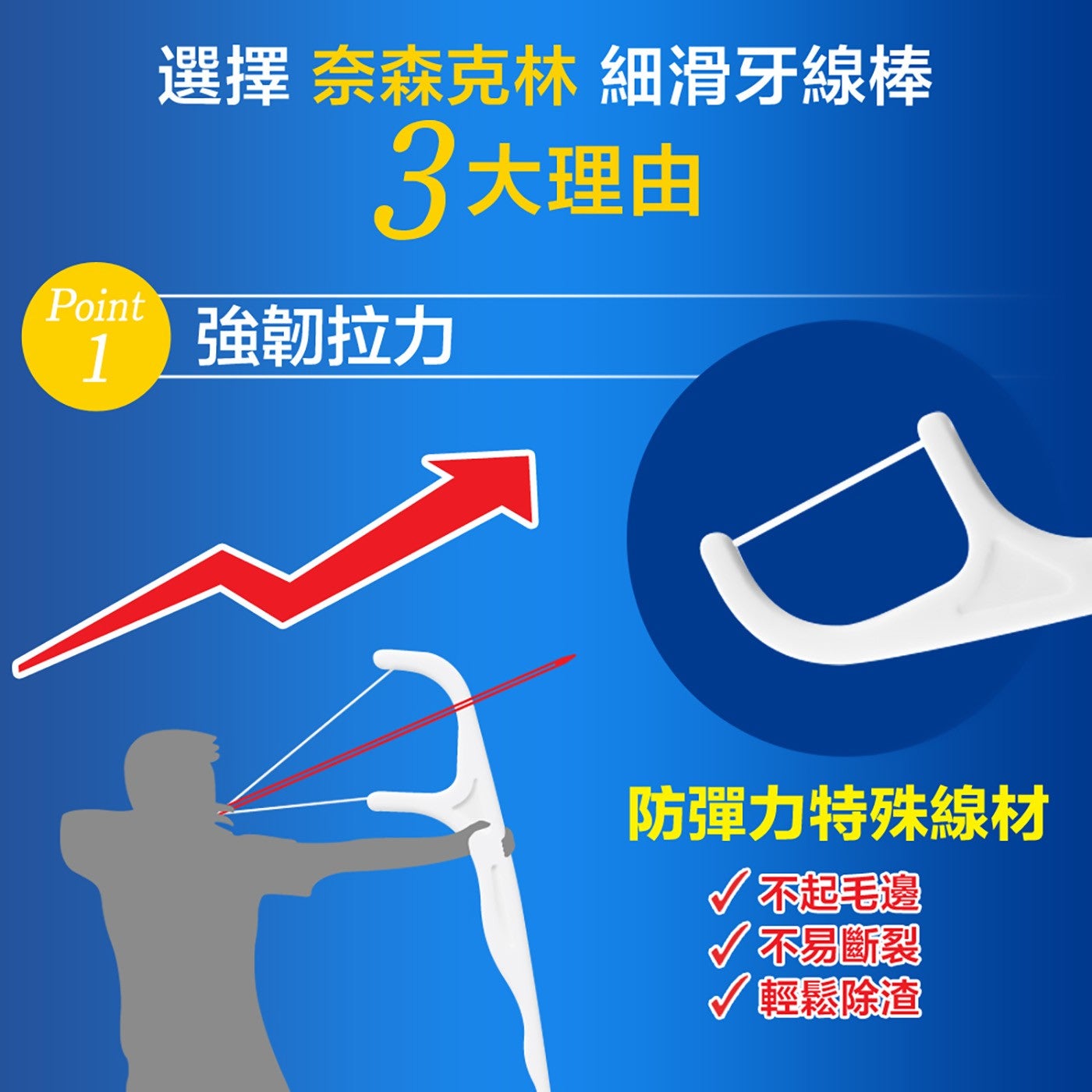 選擇奈森克林細滑牙線棒 3 大理由 x1 強韌拉力防彈力特殊線材 不起毛邊 不易斷裂 輕鬆除渣