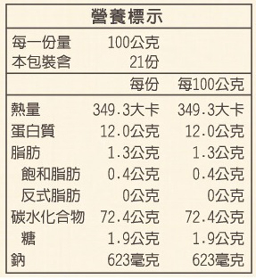 五木 直條寬捲麵營養標示