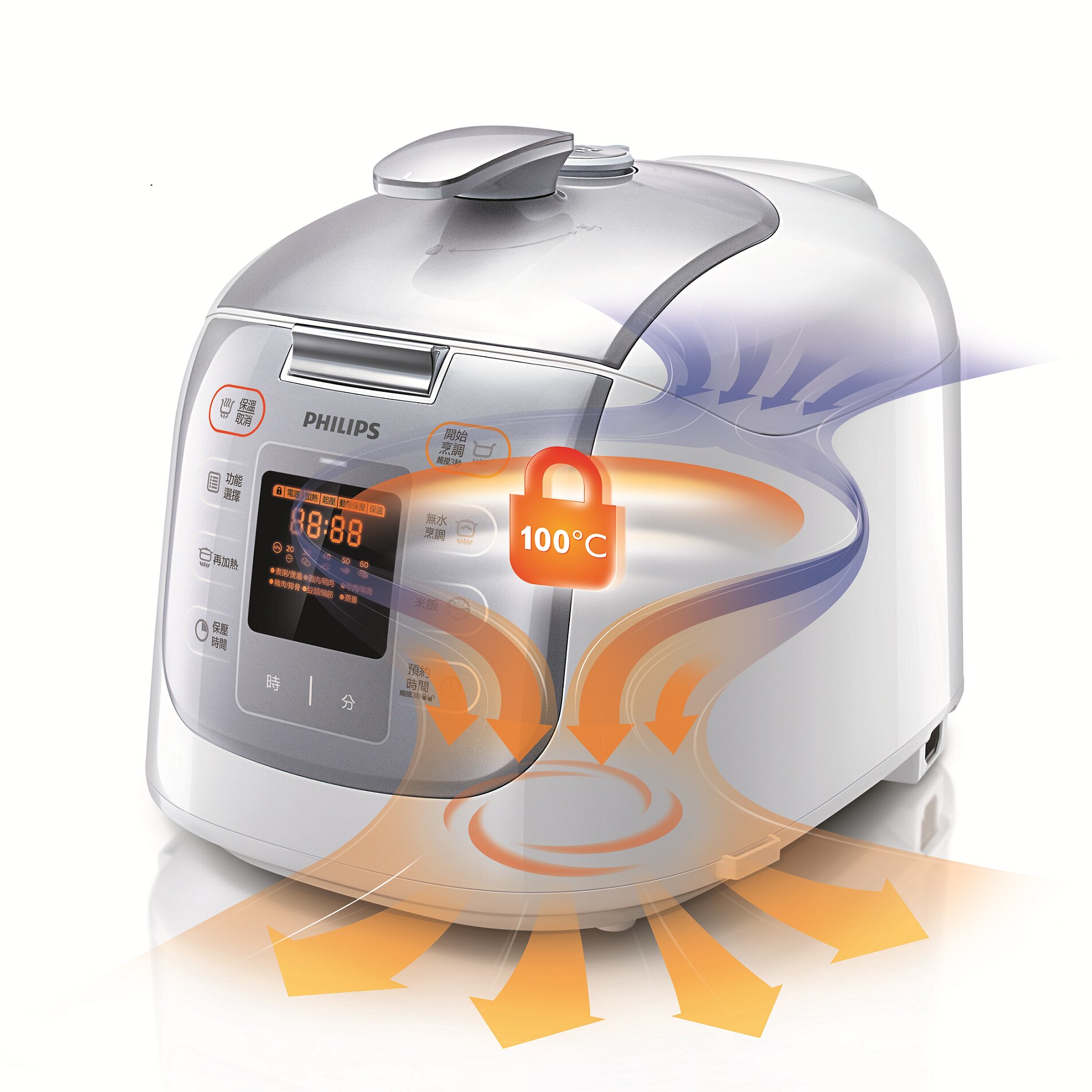 漾霓 代購 全新飛利浦5公升智慧萬用鍋 Hd2171 煮飯 煲湯 煮粥 燉肉 111407 Yahoo奇摩拍賣