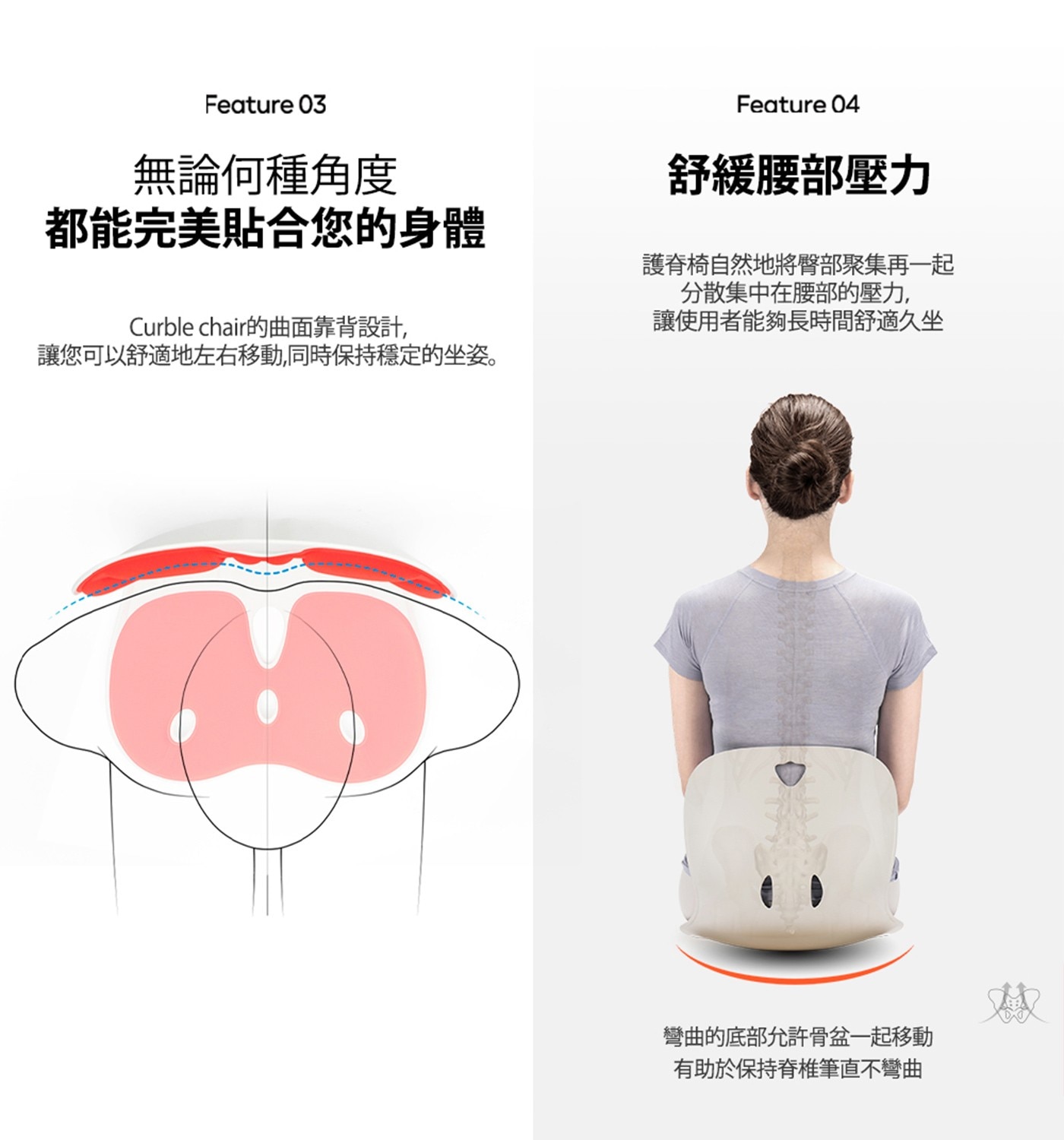 Curble 護脊椅 薄荷綠，高彈力支撐腰部、最大可承受364kg，運用槓桿原理、自然推動脊柱、形成正確姿勢，透氣孔洞系統、溫度平穩流通、長時間保持涼爽，減少腰部壓力。