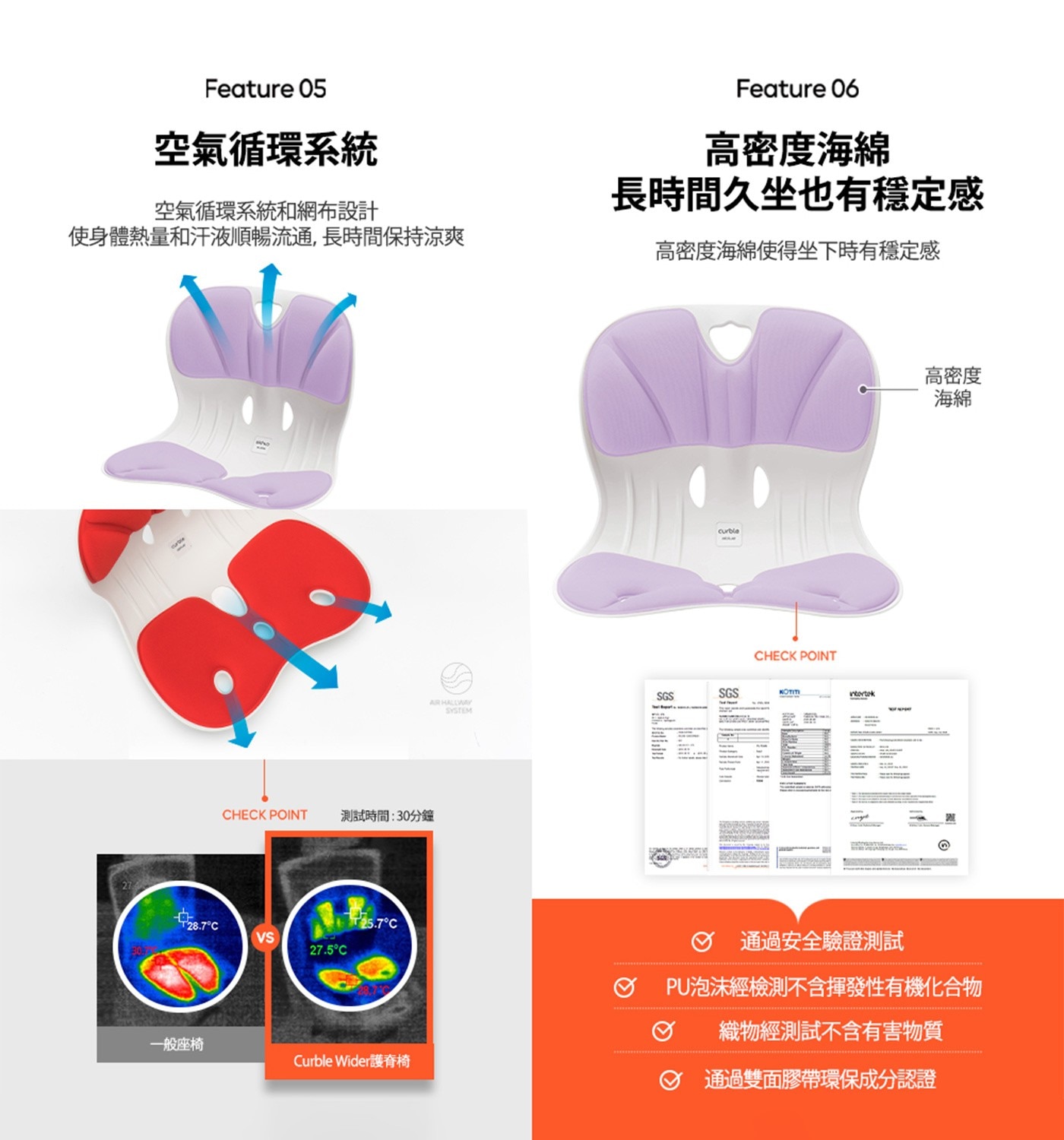 Curble 護脊椅 薄荷綠，高彈力支撐腰部、最大可承受364kg，運用槓桿原理、自然推動脊柱、形成正確姿勢，透氣孔洞系統、溫度平穩流通、長時間保持涼爽，減少腰部壓力。