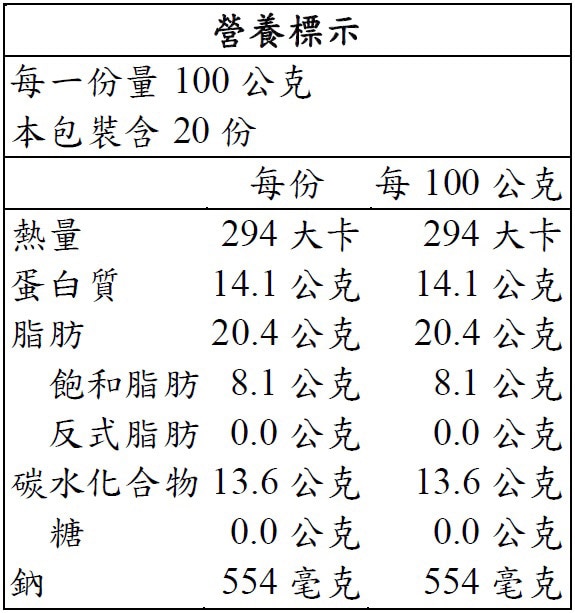 紅龍冷凍香脆雞球營養標示如圖，油炸或烘烤後，酥脆有咬勁，真材實料口感紮實的雞肉餅餡。