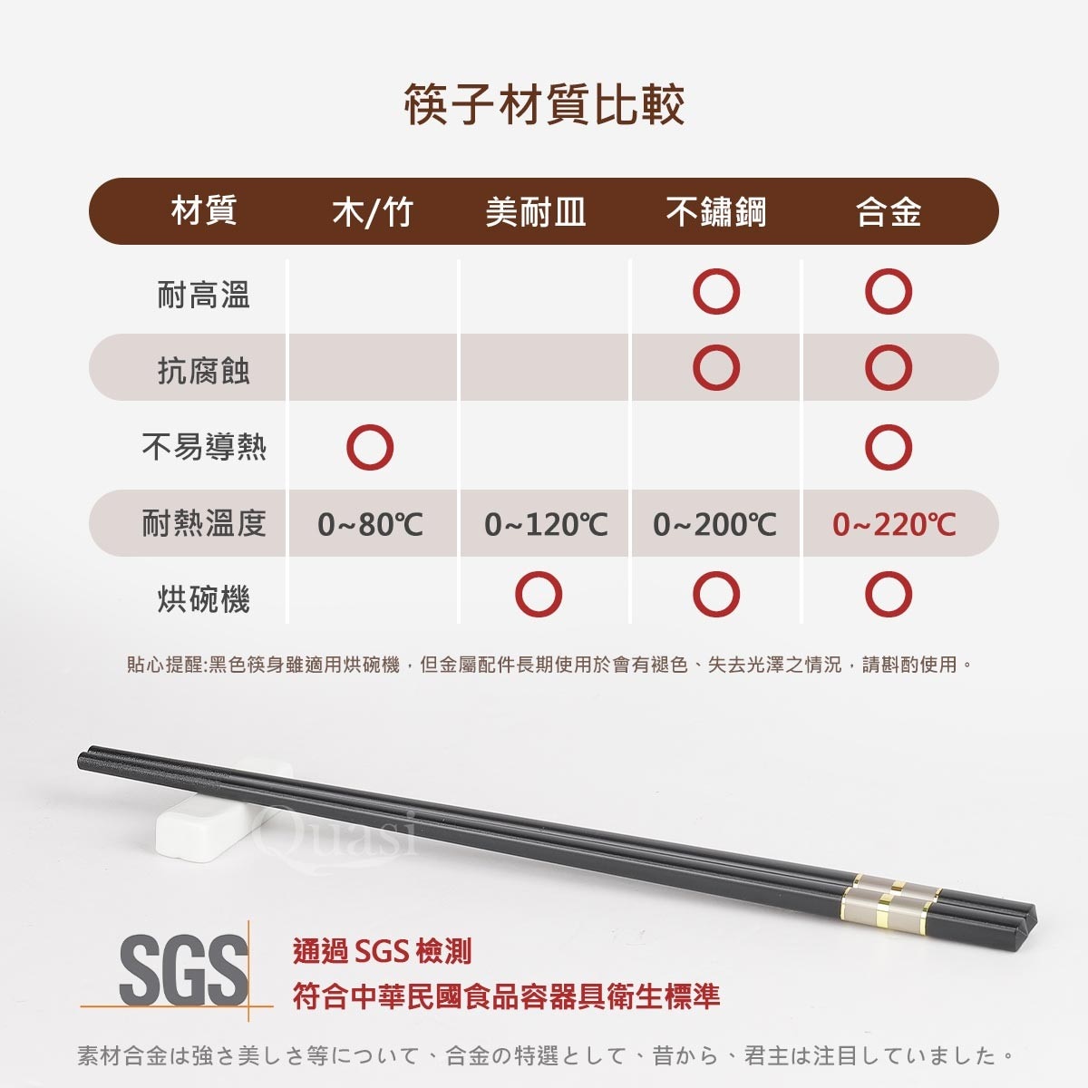 QUASI 金緻典雅合金筷 12雙組，高分子材料及玻璃纖維組合後的材料製造成合金筷，做工細膩，磨邊平滑，高硬度、高耐磨、高韌性，適用於洗碗機。