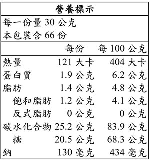 Swiss Miss 香濃可可粉營養標示如圖，冬天熱飲暖心選擇，濃郁可可亞香氣，口感醇厚。