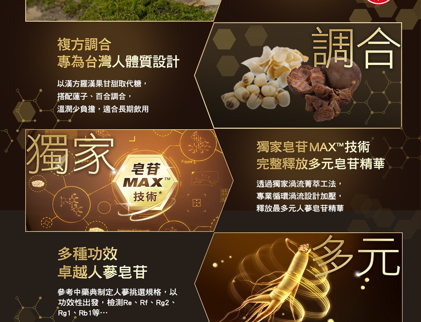 桂格養氣人蔘 羅漢果穩氣配方滋補液 65毫升 X 32包，羅漢果甘甜取代糖，好健康!，獨家皂苷MAX™技術，完整釋放10種人蔘皂苷精華，有效穩固精氣神，HPLC專利技術分析人蔘皂苷圖譜，確保人蔘皂苷的種類與含量。