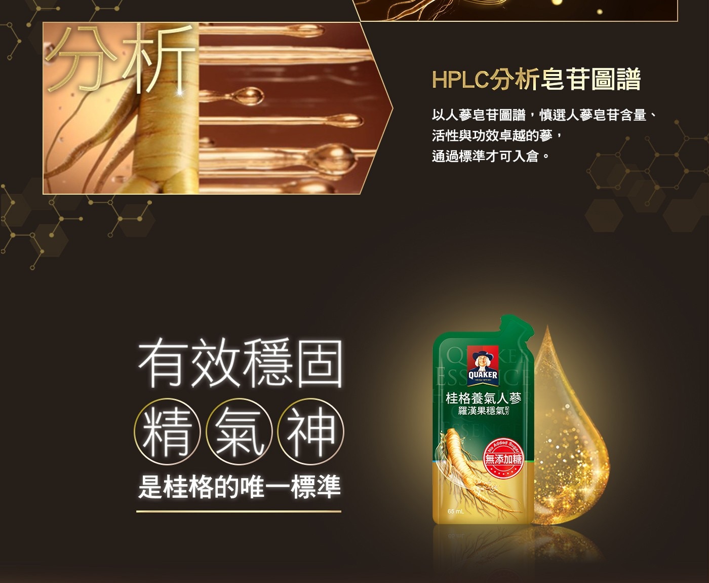桂格養氣人蔘 羅漢果穩氣配方滋補液 65毫升 X 32包，羅漢果甘甜取代糖，好健康!，獨家皂苷MAX™技術，完整釋放10種人蔘皂苷精華，有效穩固精氣神，HPLC專利技術分析人蔘皂苷圖譜，確保人蔘皂苷的種類與含量。
