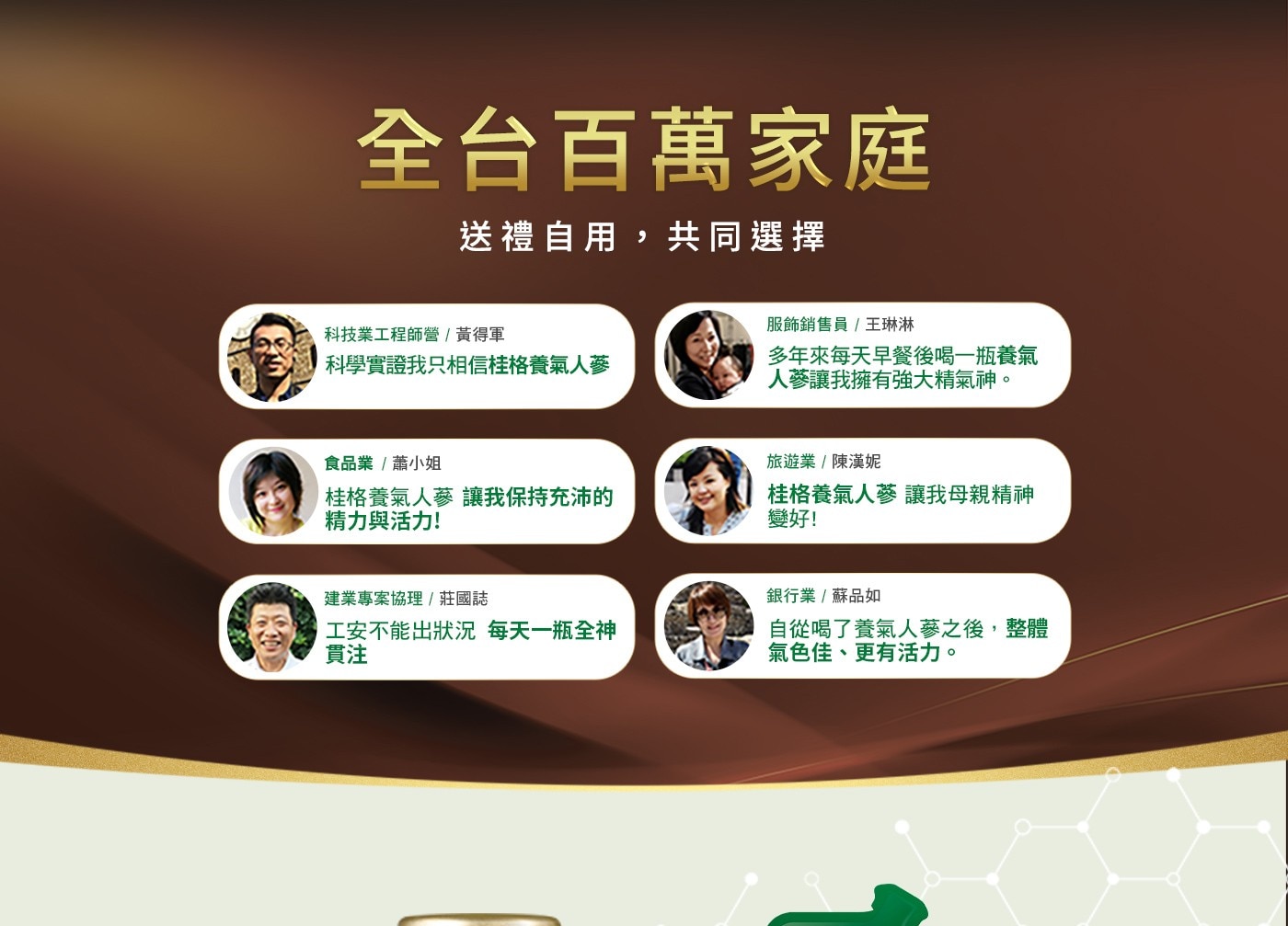 桂格養氣人蔘 羅漢果穩氣配方滋補液 65毫升 X 32包，羅漢果甘甜取代糖，好健康!，獨家皂苷MAX™技術，完整釋放10種人蔘皂苷精華，有效穩固精氣神，HPLC專利技術分析人蔘皂苷圖譜，確保人蔘皂苷的種類與含量。