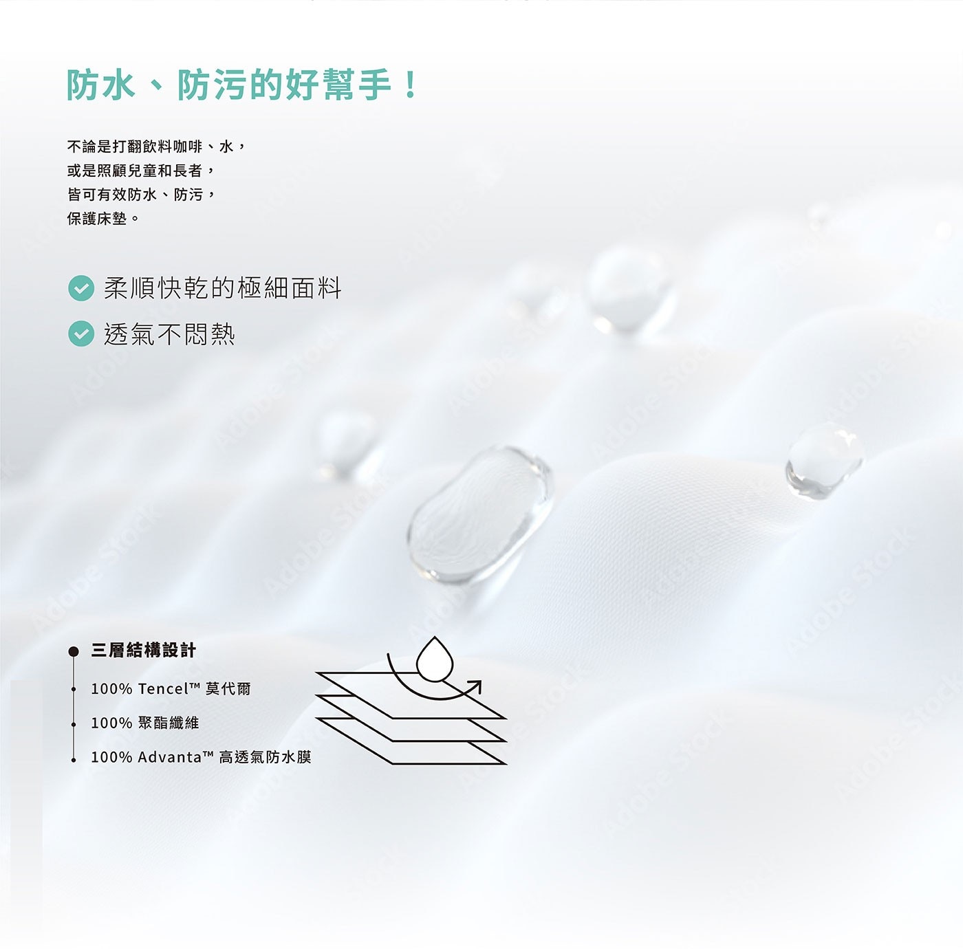 Reverie 天然舒眠防水保潔墊物理防螨，選用奧地利蘭精公司生產的Tencel品牌莫代爾纖維，三層結構貼合設計，可將水分快速吸收於中間棉層。
