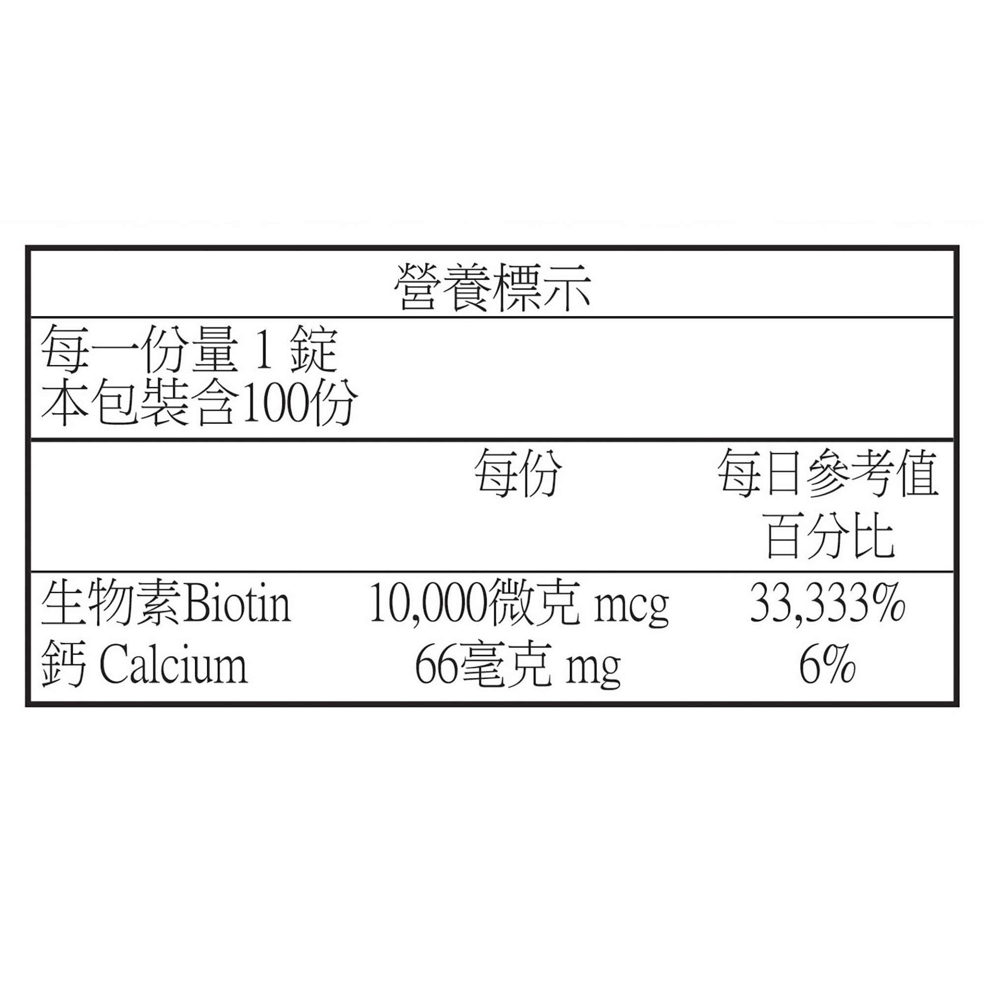 NATROL 納妥生物素10,000微克, 營養標示.