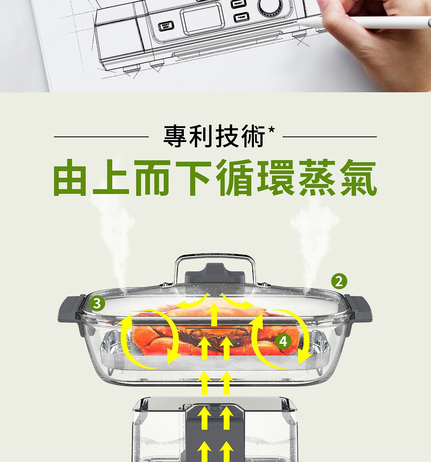 美膳雅玻璃蒸鮮鍋100%純蒸鎖鮮，30秒快速出蒸氣，均勻加熱食材不混味，5L大容量全透明玻璃蒸鍋，蒸煮狀態一目了然，6種預設烹飪模式，一鍵烹調免顧火。