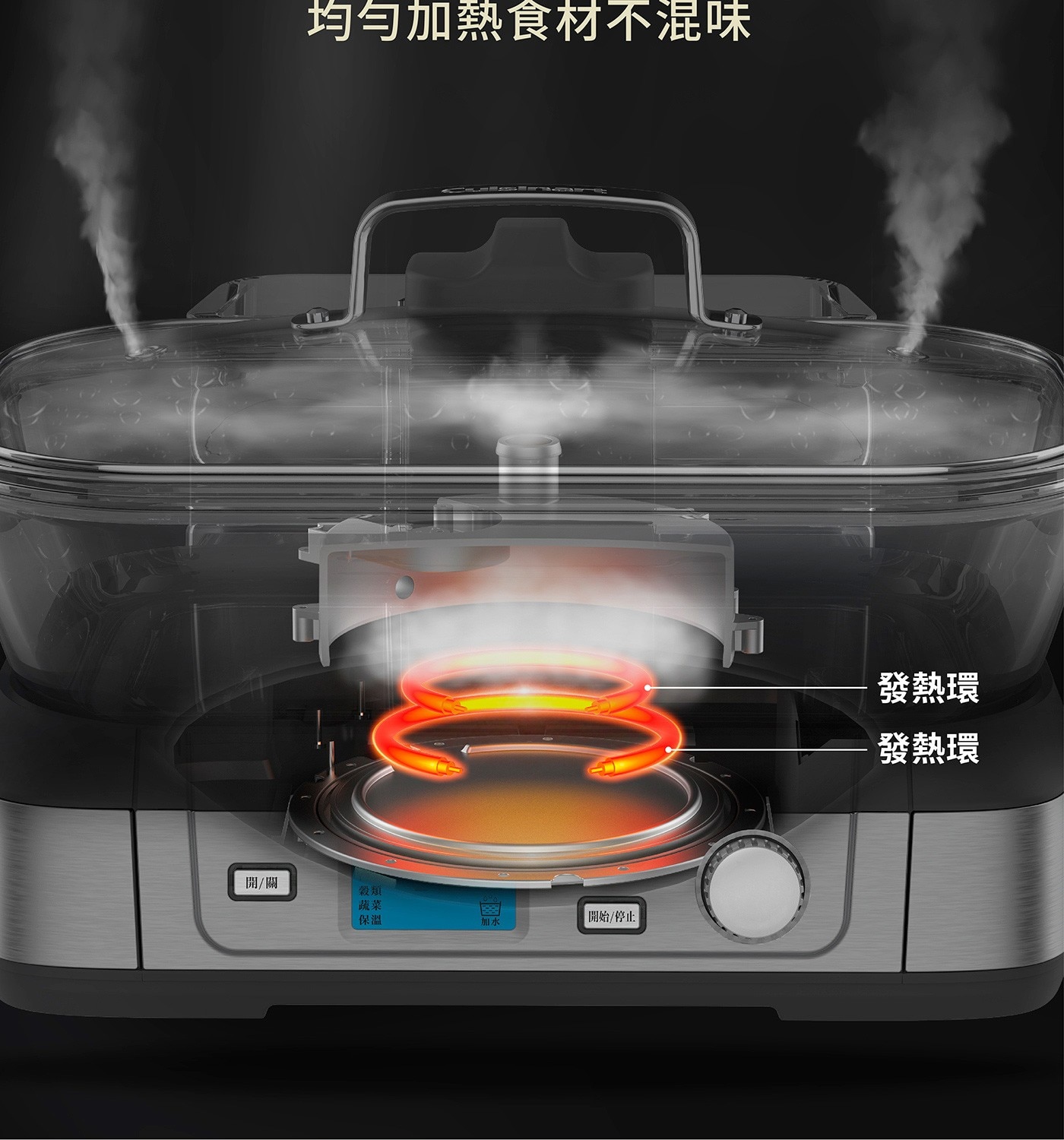 美膳雅玻璃蒸鮮鍋100%純蒸鎖鮮，30秒快速出蒸氣，均勻加熱食材不混味，5L大容量全透明玻璃蒸鍋，蒸煮狀態一目了然，6種預設烹飪模式，一鍵烹調免顧火。