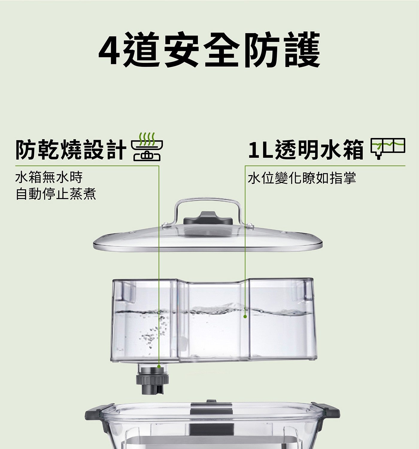 美膳雅玻璃蒸鮮鍋100%純蒸鎖鮮，30秒快速出蒸氣，均勻加熱食材不混味，5L大容量全透明玻璃蒸鍋，蒸煮狀態一目了然，6種預設烹飪模式，一鍵烹調免顧火。