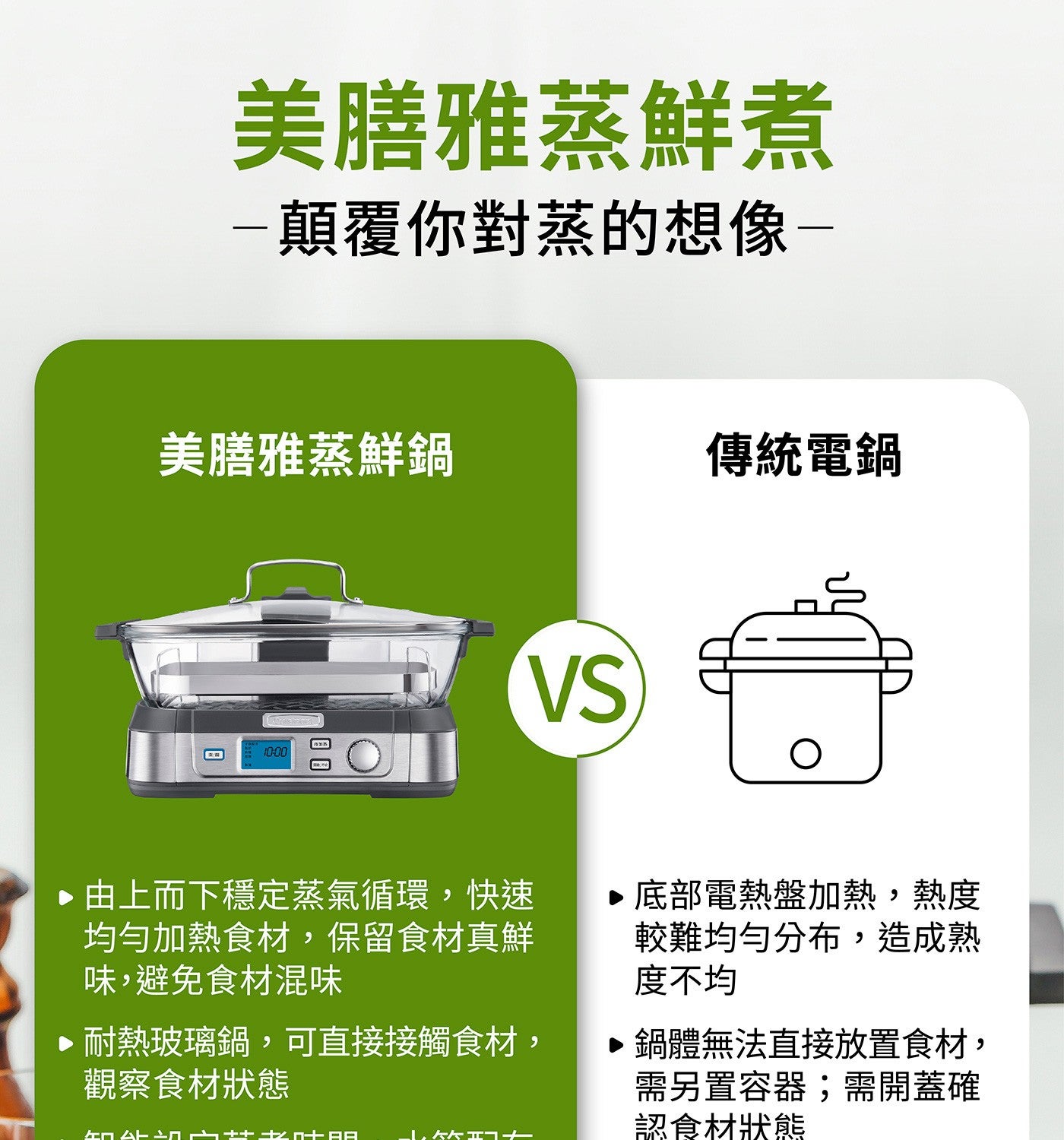 美膳雅玻璃蒸鮮鍋100%純蒸鎖鮮，30秒快速出蒸氣，均勻加熱食材不混味，5L大容量全透明玻璃蒸鍋，蒸煮狀態一目了然，6種預設烹飪模式，一鍵烹調免顧火。