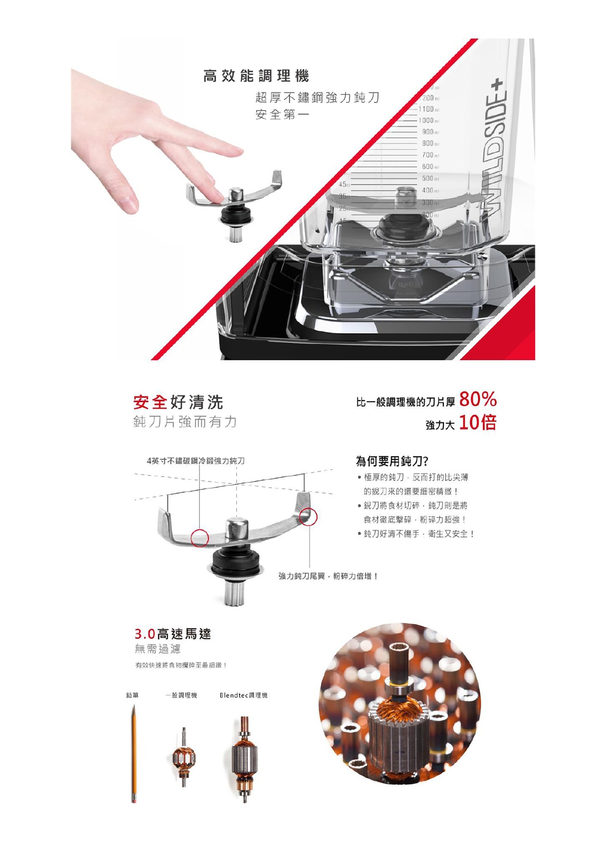 Blendtec 食物調理機,安全好清洗,鈍刀片強而有力,3.0高速馬達,無須過濾.