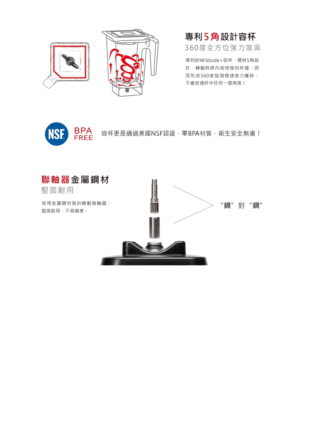 Blendtec 食物調理機,專利5角設計容杯,360度全方位強力漩渦,聯軸器金屬鋼材,堅固耐用.