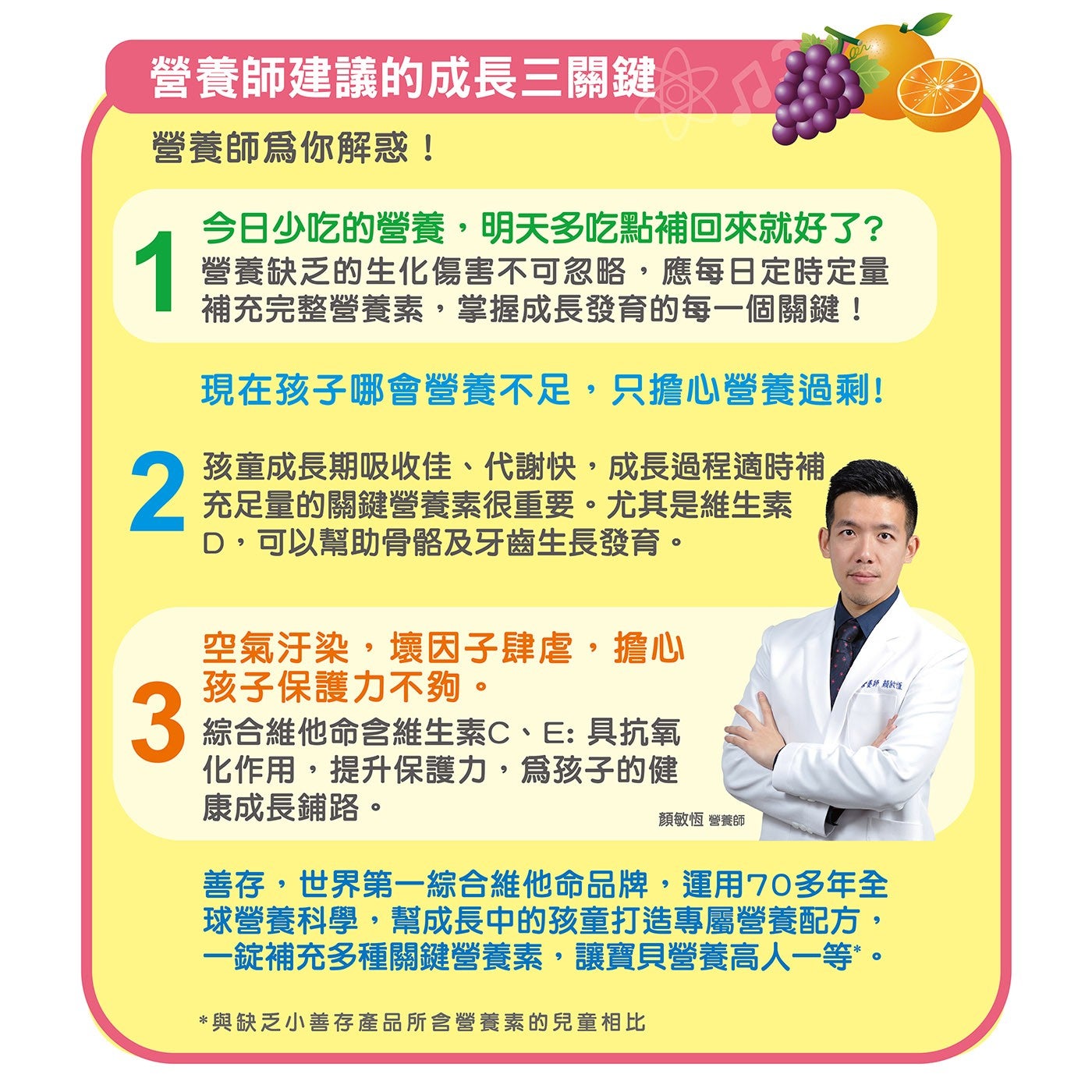 營養師建議的成長3關鍵 營養師為你解惑 1 2 今日少吃的營養,明天多吃點補回來就好了