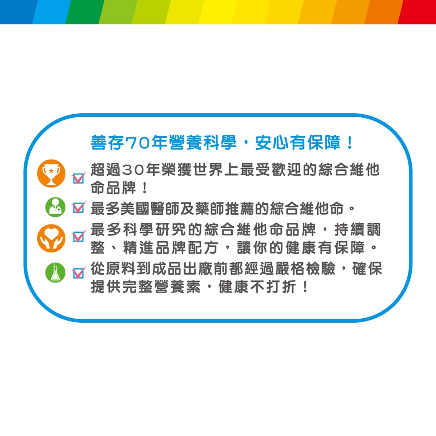 善存70年營養科學,安心有保障 超過30年榮獲世界上最受歡迎的綜合維他 M 命品牌