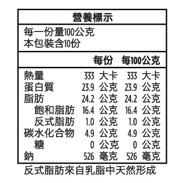 安佳乳酪絲營養標示如圖，混和切達、帕米桑、馬茲摩拉乾酪絲。