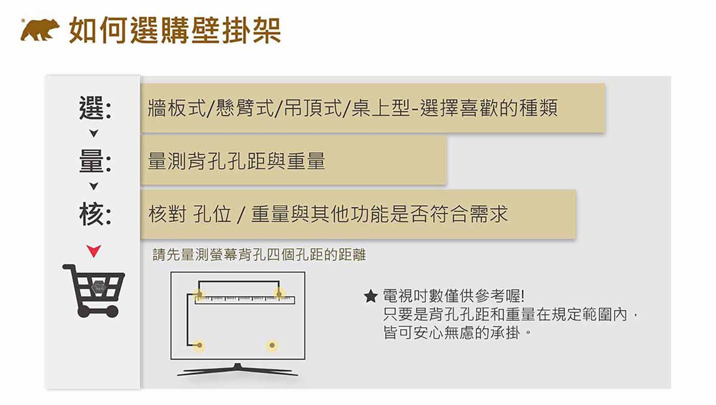 US Brown Bear 吊頂式電視壁掛架 適用32吋-70吋螢幕 CM1-70T