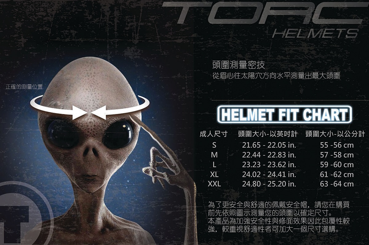 TORC 3/4 防護頭盔尺寸測量方法。