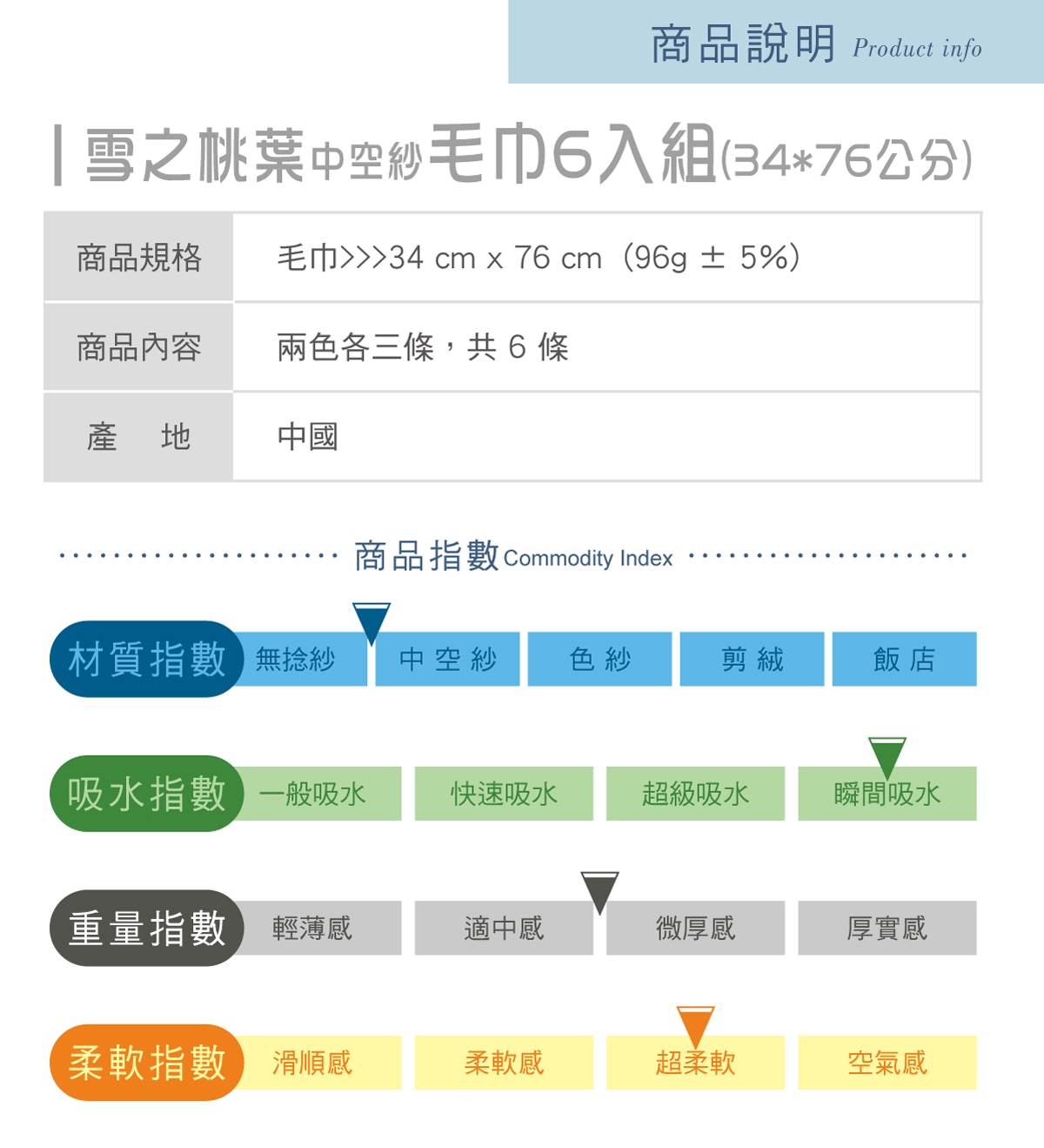 Gemini雙星毛巾中空紗浴巾商品說明及商品指數。